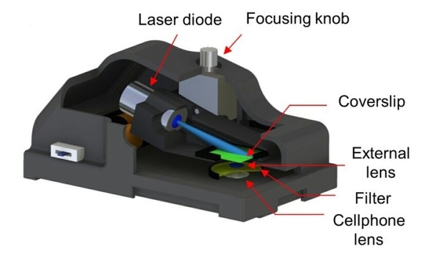 The researchers squeezed a fluorescent microscope down to a practical size (Image: UCLA)