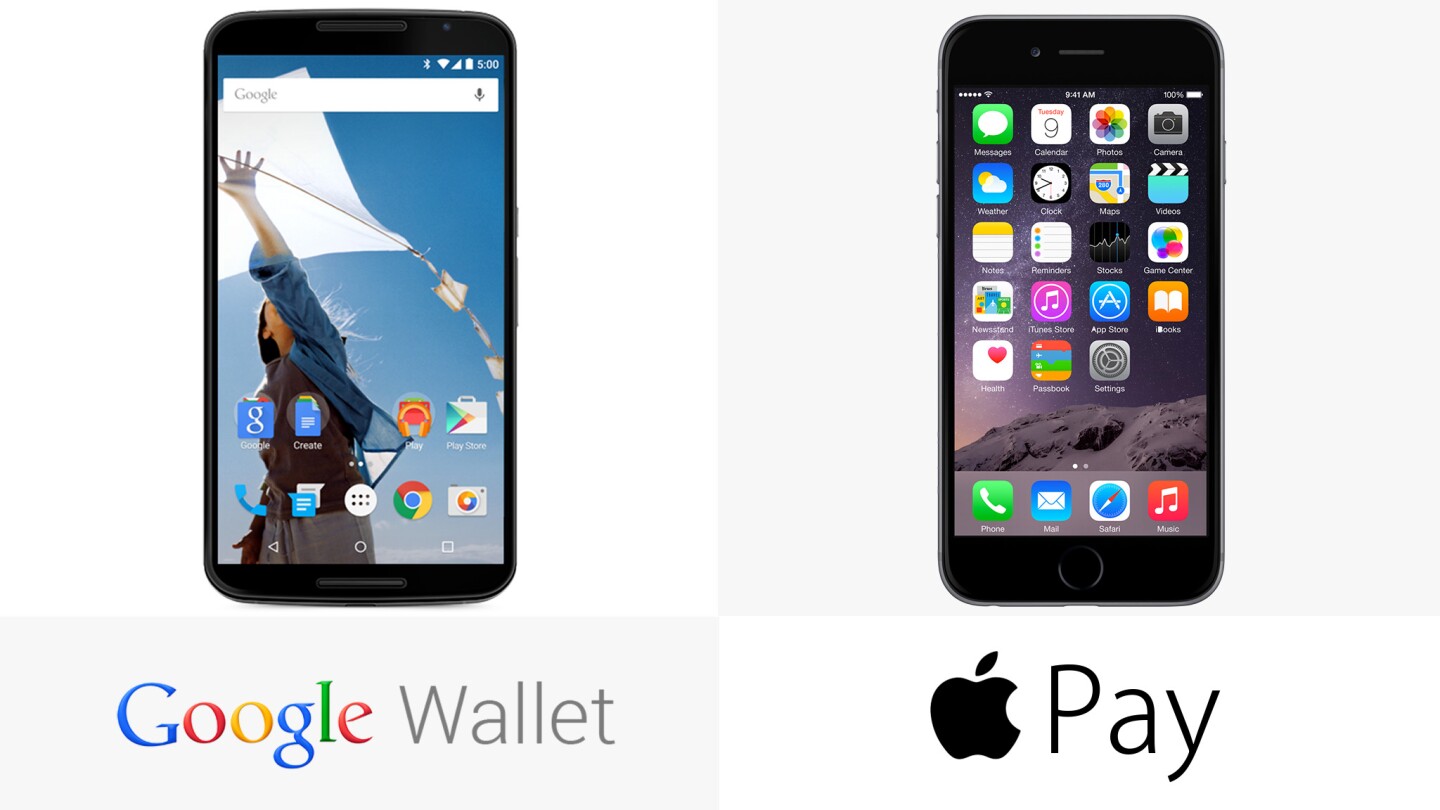 NFC-based (tap and pay) payments