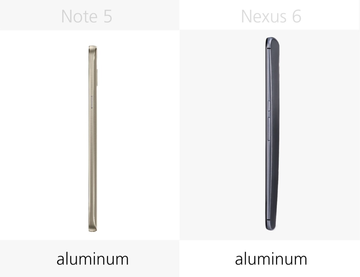 Build (frame)