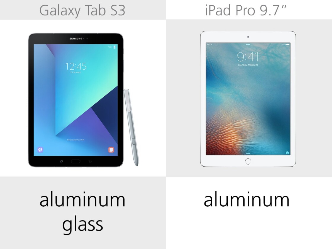 Build materials