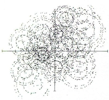 The pattern of the Millenium Gun's lethal cloud of metal