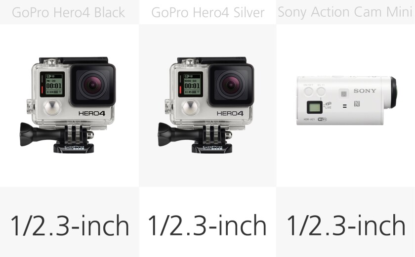 2014 Action Camera Comparison Guide