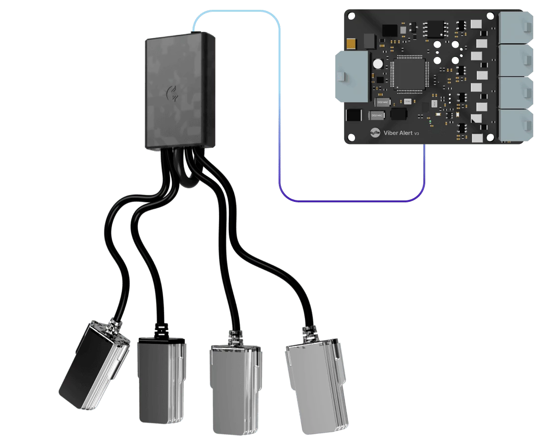 The setup comes with onboard sensors that track rider behavior through a gyroscope/accelerometer