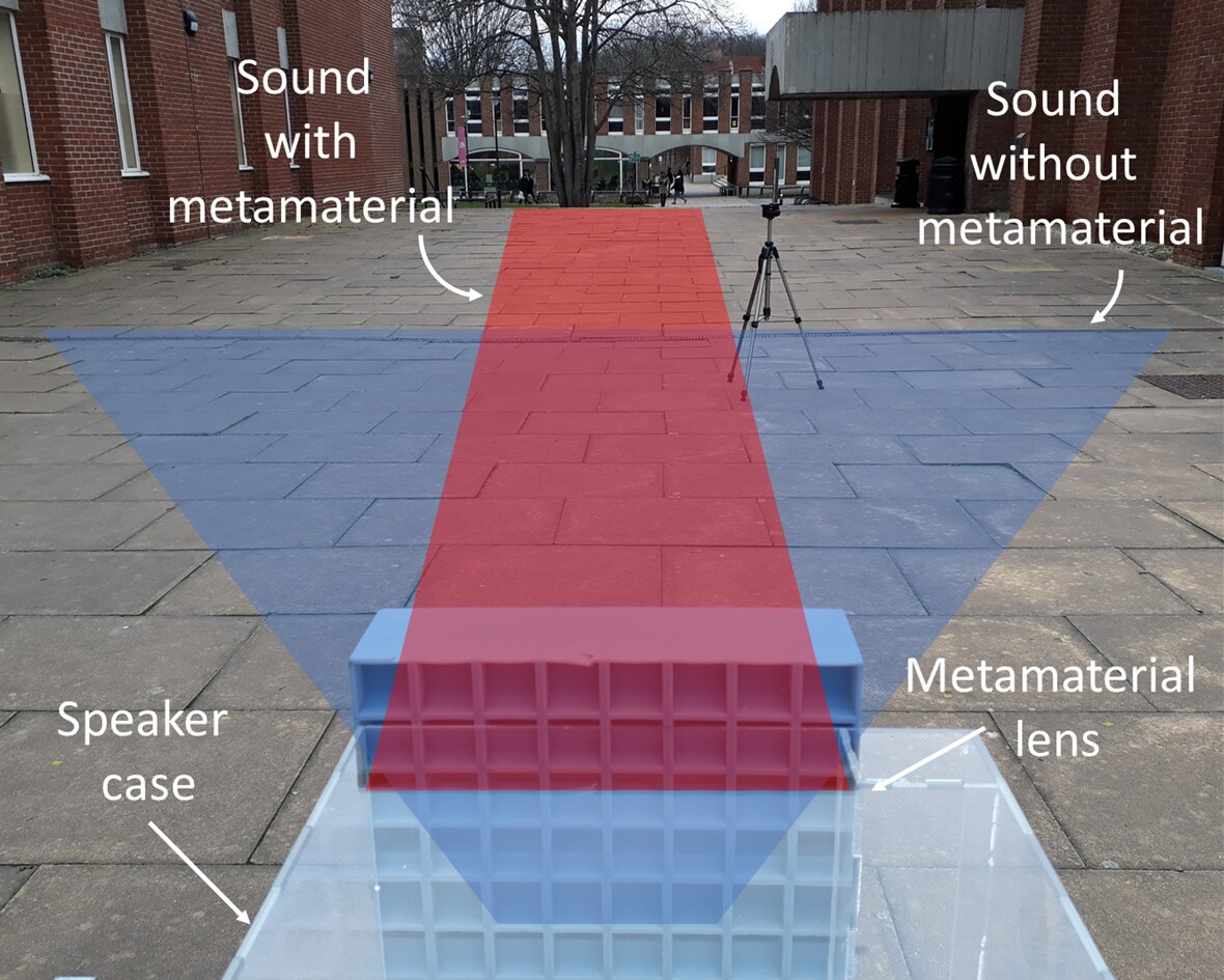 An example of collimator use in a public setting, transforming a conventional speaker into a directional one