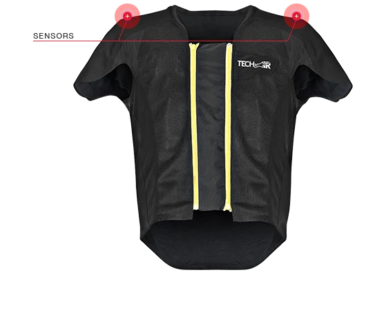 Sensors placed close to the rider's body provide data to a sophisticated algorithm that detects danger