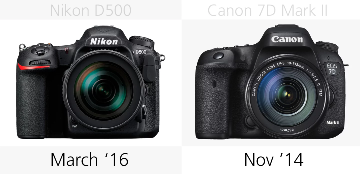 Release date comparison of the Nikon D500 and Canon 7D Mark II