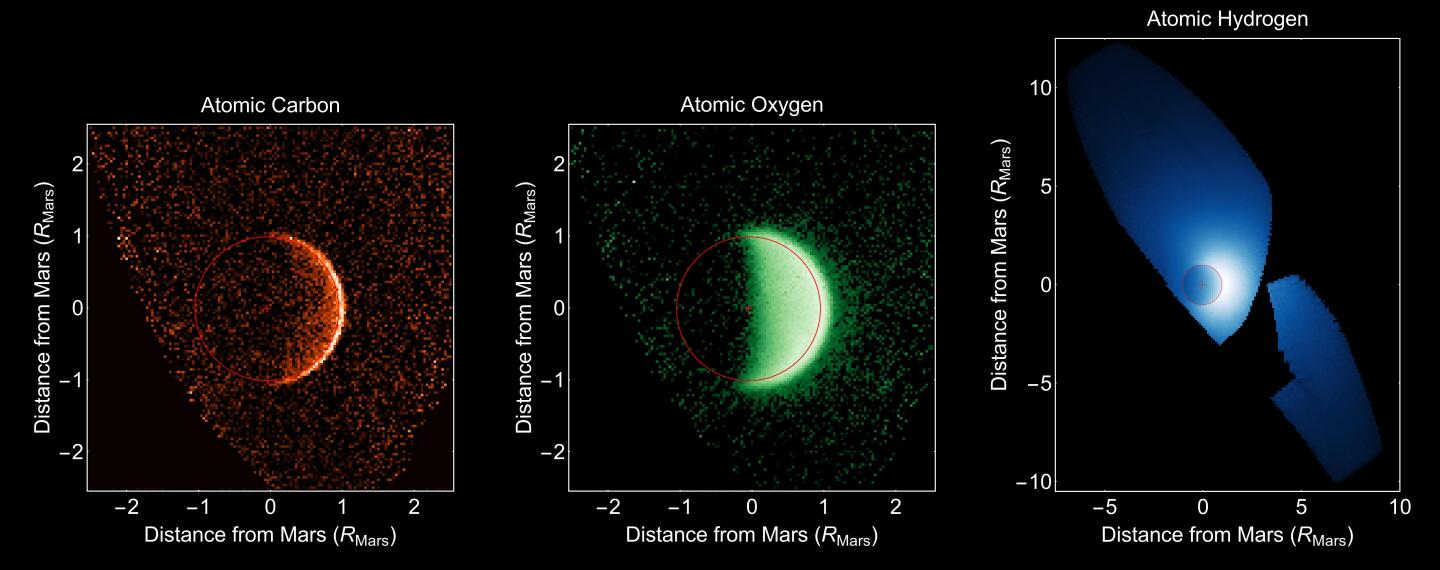 Three views of an escaping atmosphere obtained by MAVEN's Imaging Ultraviolet Spectrograph (Image: NASA/University of Colorado)