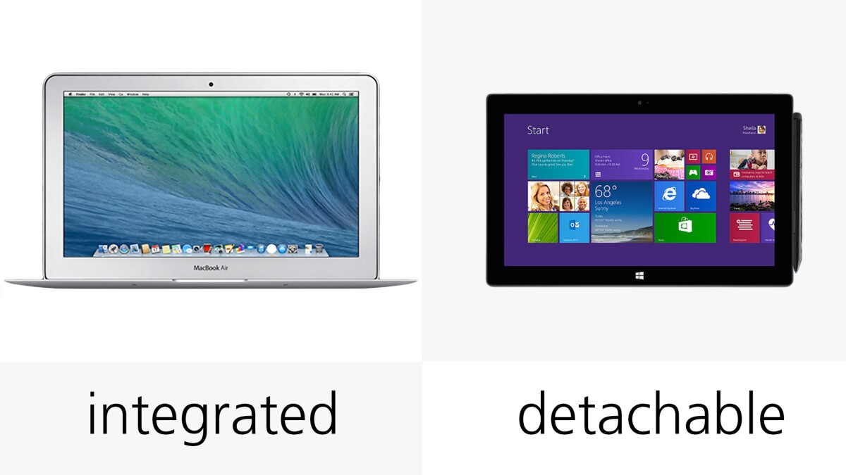 The MacBook has an integrated keyboard and trackpad, while you'll need to buy a separate (detachable) accessory for the Surface