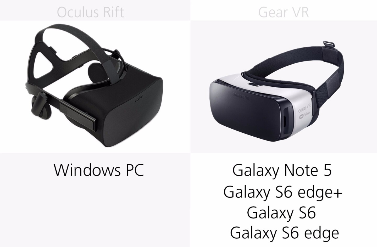 Host devices