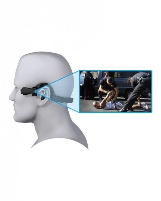 The AXOM's HeadCam