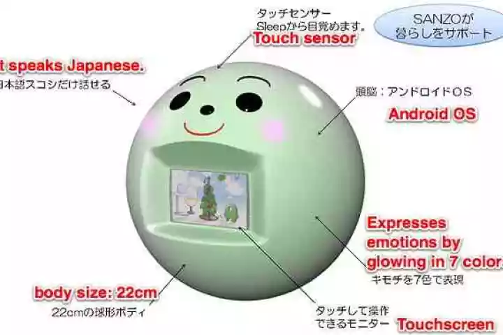 Japanese company Sanyo Homes has introduced its MIRAI SANZO Android-based robot