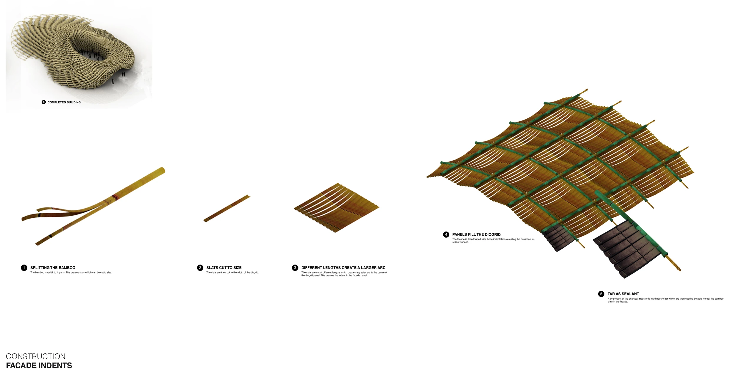 Building materials and finished building (Image: John Naylor)