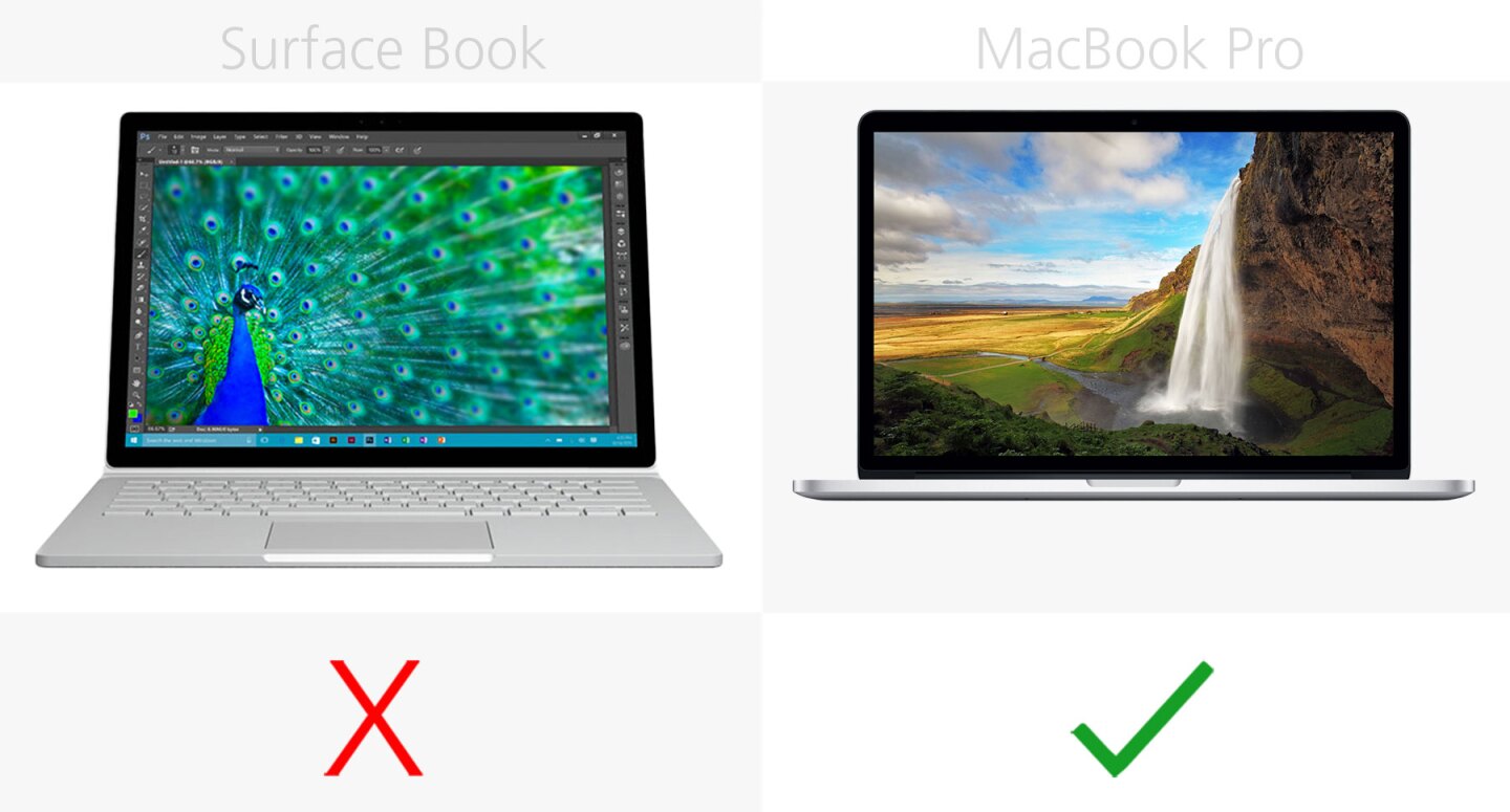 Force Touch trackpad