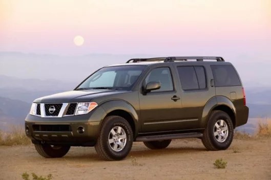 Standard Pathfinder