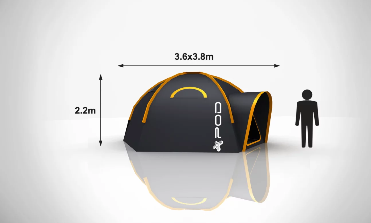 POD Mini dimensions