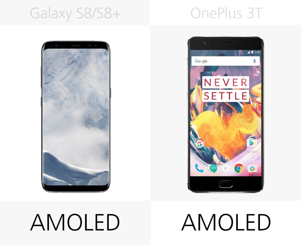 Display type