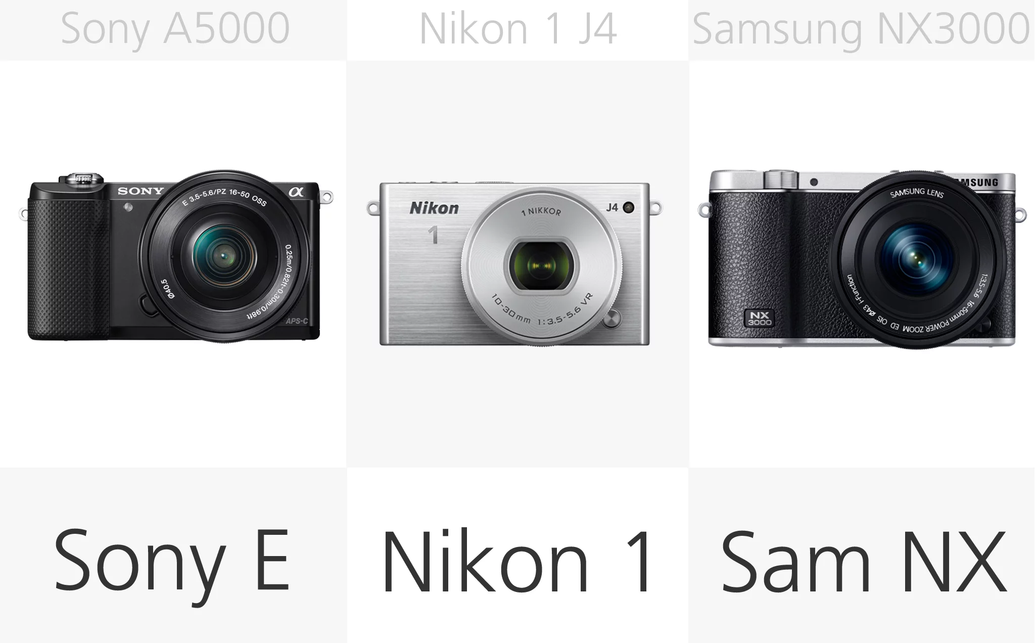 Mirrorless camera lens mount comparison (row 1)
