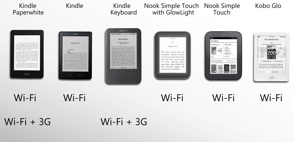 Frequent travelers may want to invest in a model with 3G data