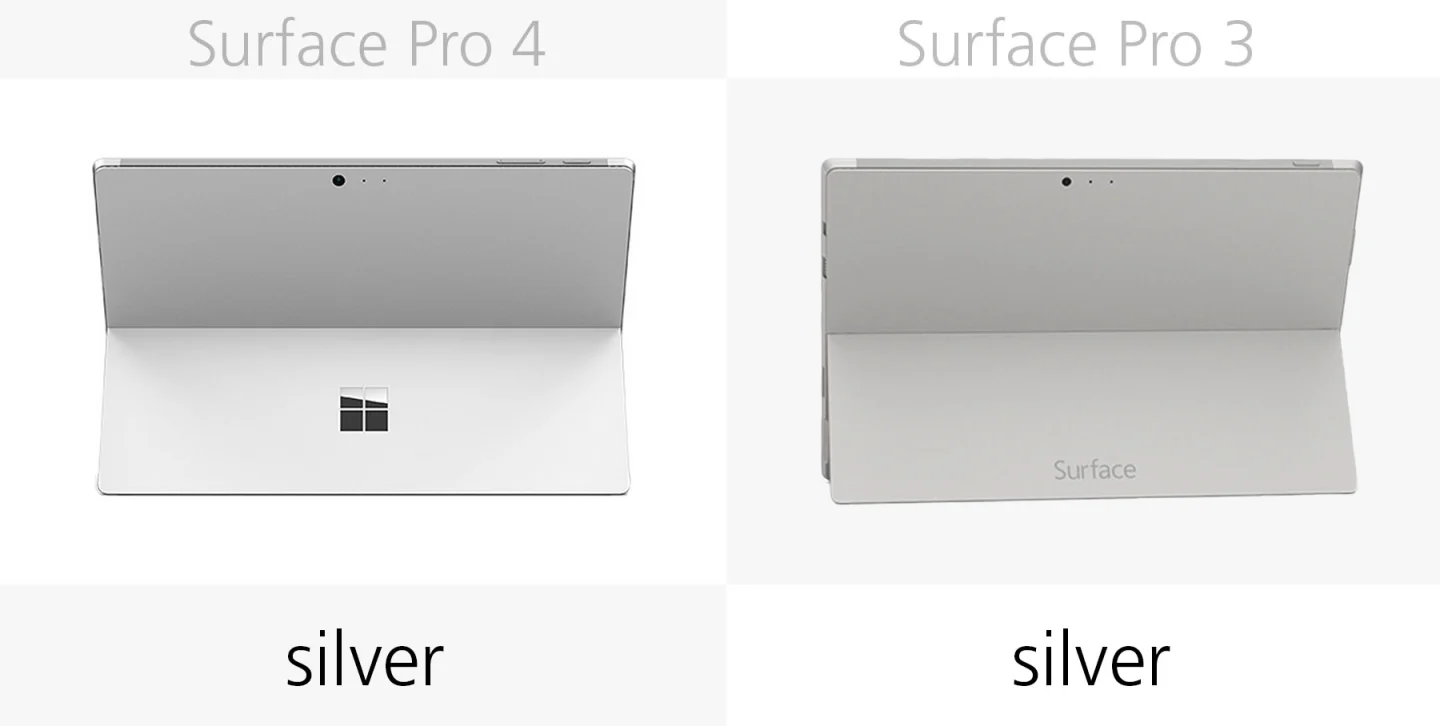 Color options