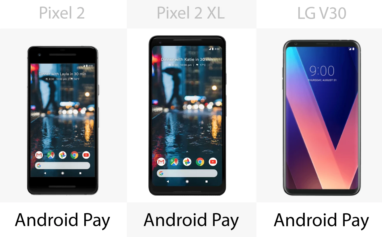 Mobile payments