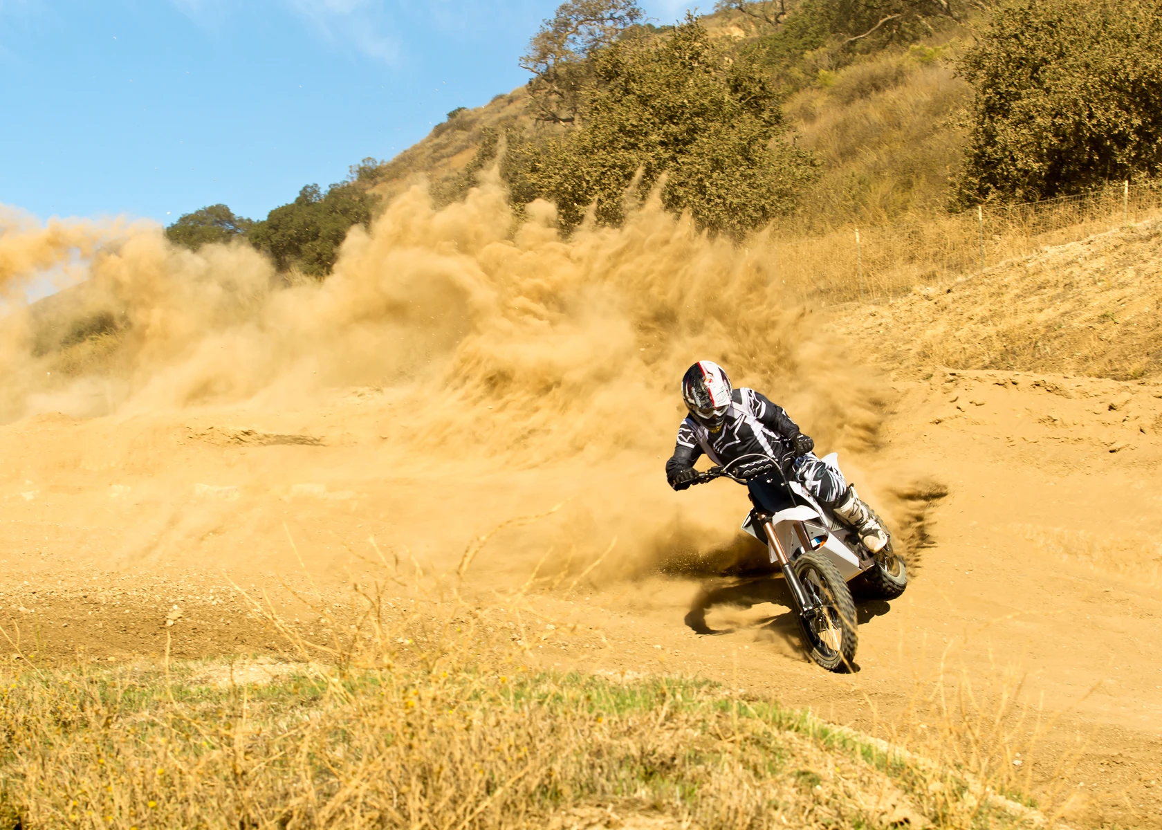 Zero MX