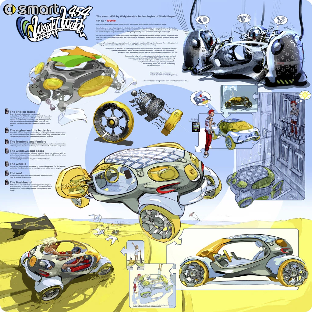 Artists impression of a range of BIOME vehicles