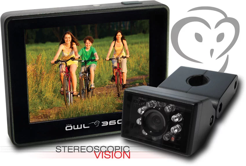 The Owl 360 is a rearview camera and monitor system for bicycles