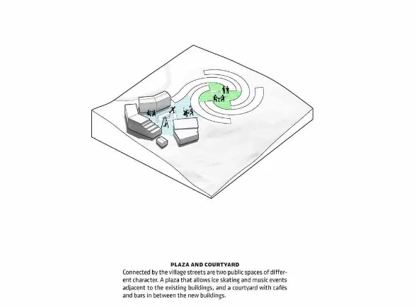 The four buildings will wrap around a central public square offering protection from the wind yet at the same time direct access to the surrounding landscape