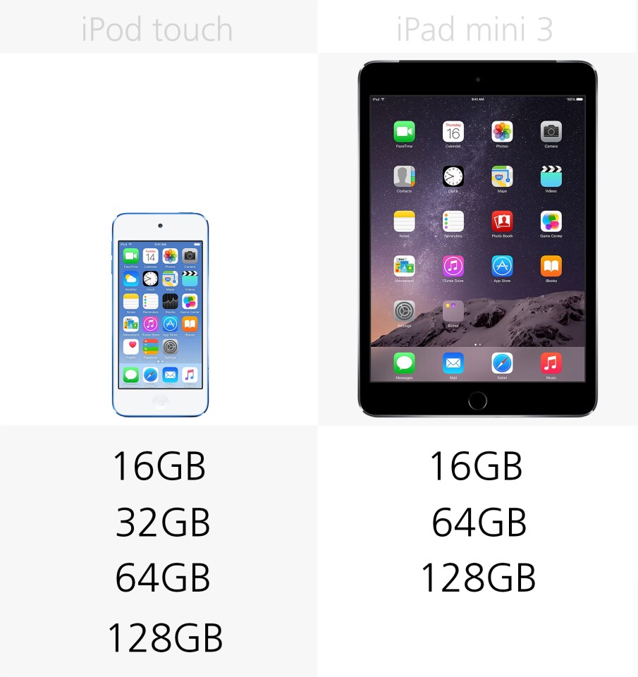 Storage