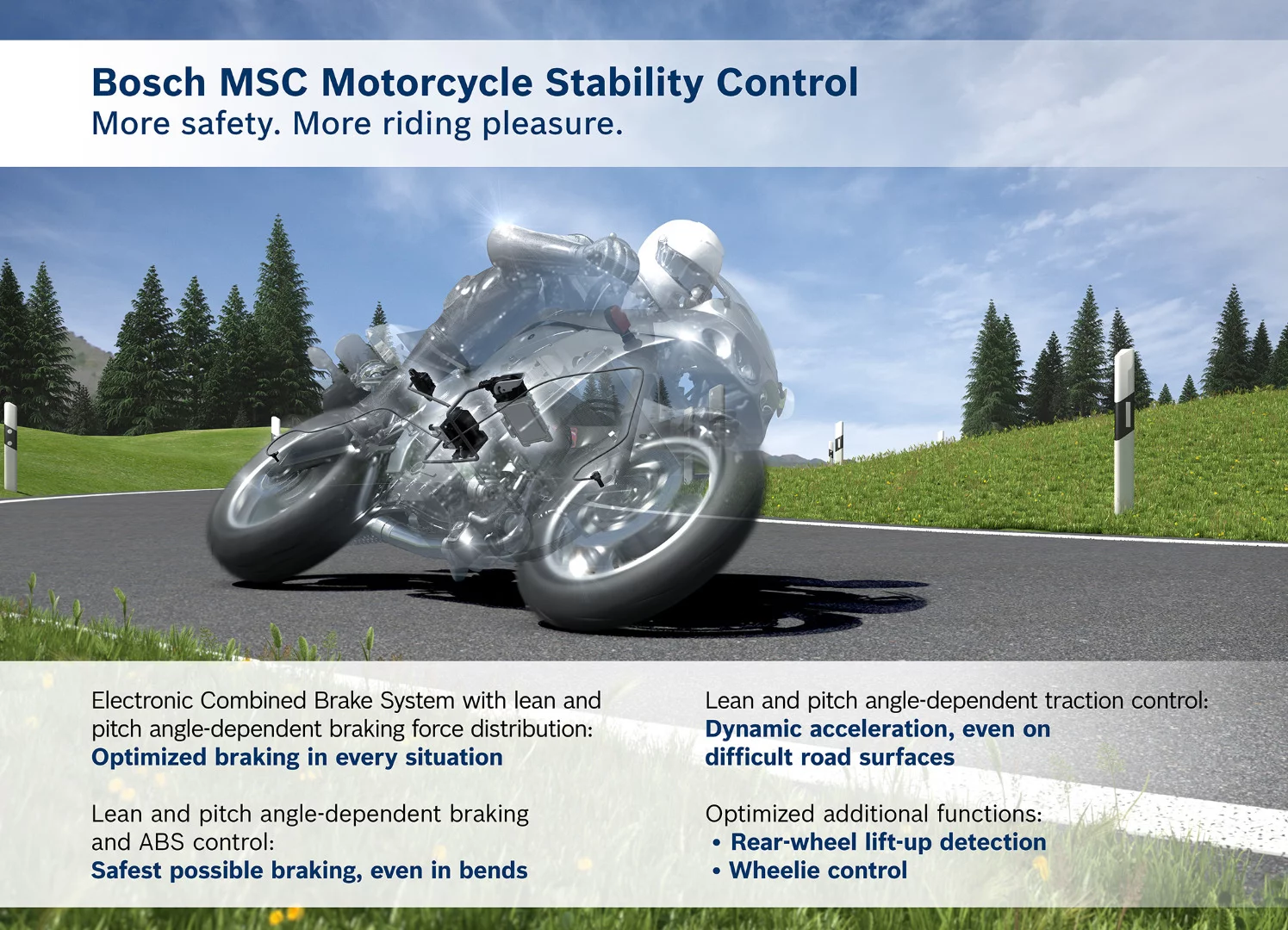 The Bosch Motorcycle Stability Control is complete electronic safety system for motorcycles that can be tailored to different versions