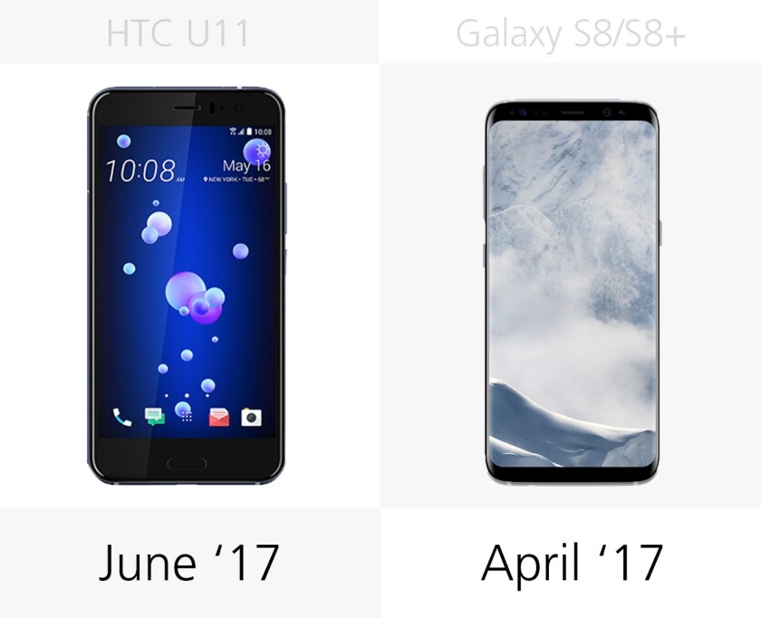 Release date