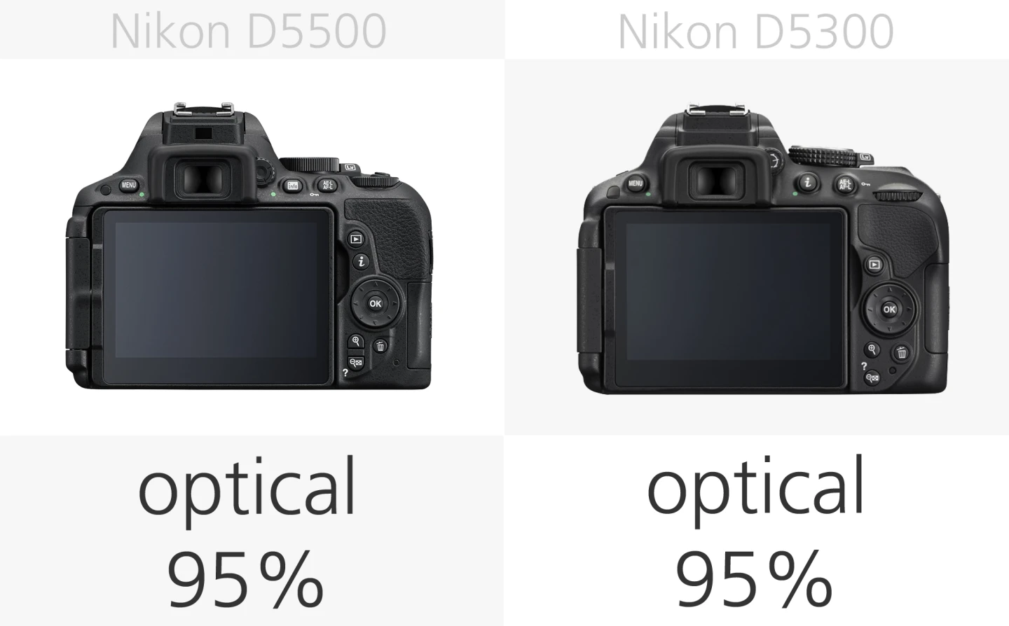 Nikon D5500 vs. Nikon D5300 viewfinder comparison