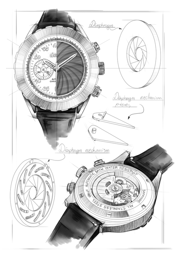 Diagram of the watch mechanism