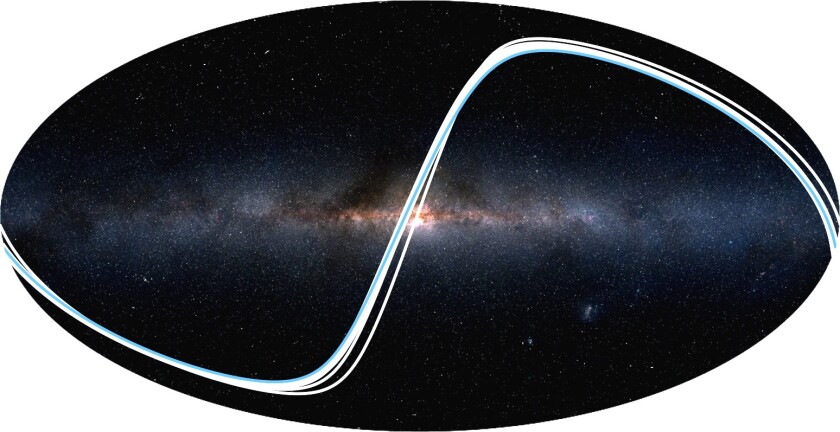The researchers plotted out the "transit zones" of the Solar System's planets – which parts of the sky could see those planets pass in front of the Sun. The blue line is Earth's transit zone