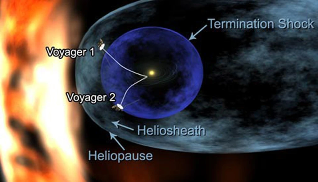 Artist concept of the two Voyager spacecraft as they approach interstellar space (Image credit: NASA/JPL)