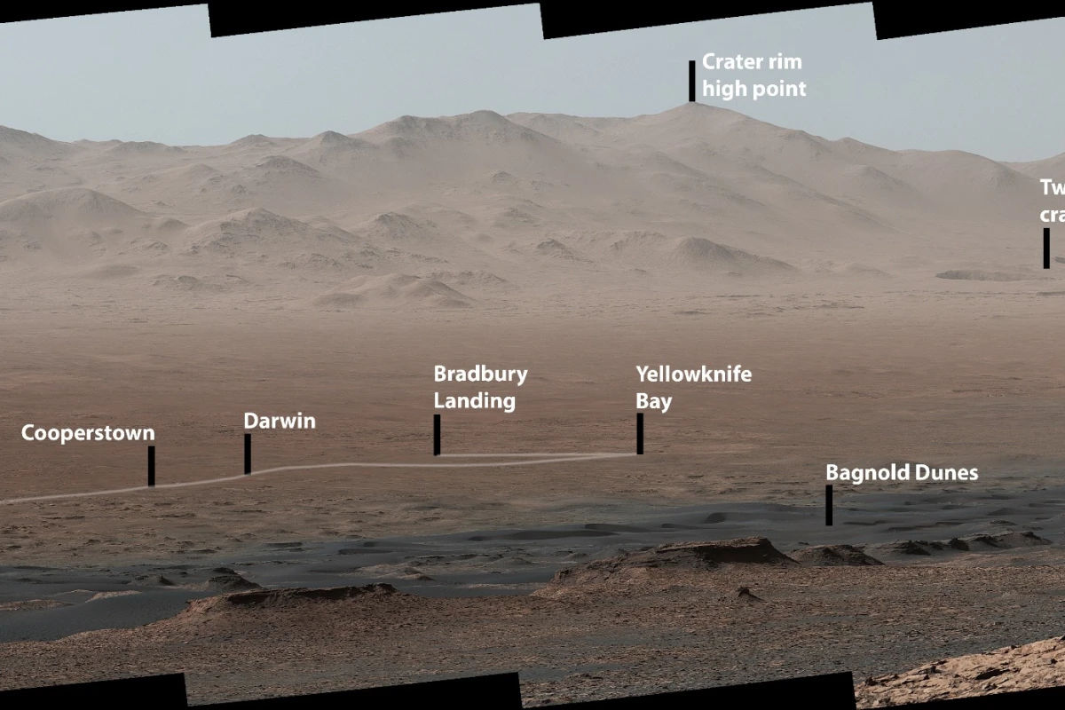 A section of the huge new panorama taken by Curiosity, which reveals much of the rover's 5-year journey so far