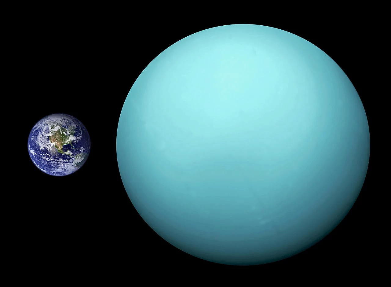 Size comparison of Earth and Uranus