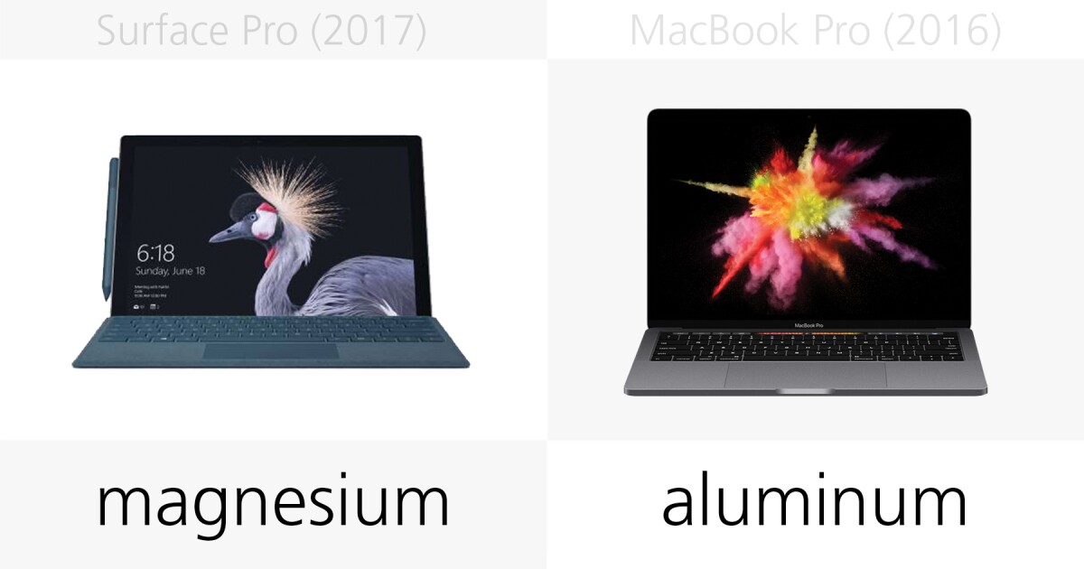 Build materials