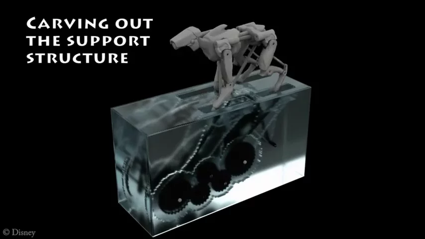 The software also helps build the support structure for the character, which hides the mechanism (Photo: Disney Research)