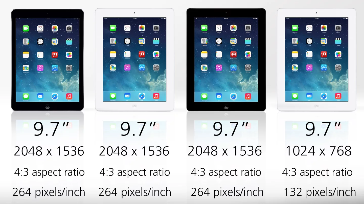 The last three iPads have all had Retina Displays