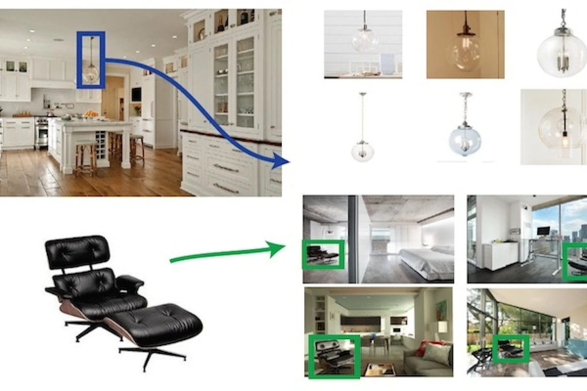 Researchers have developed a deep learning neural network that can analyze photos of furniture and bring up its make, model and availability