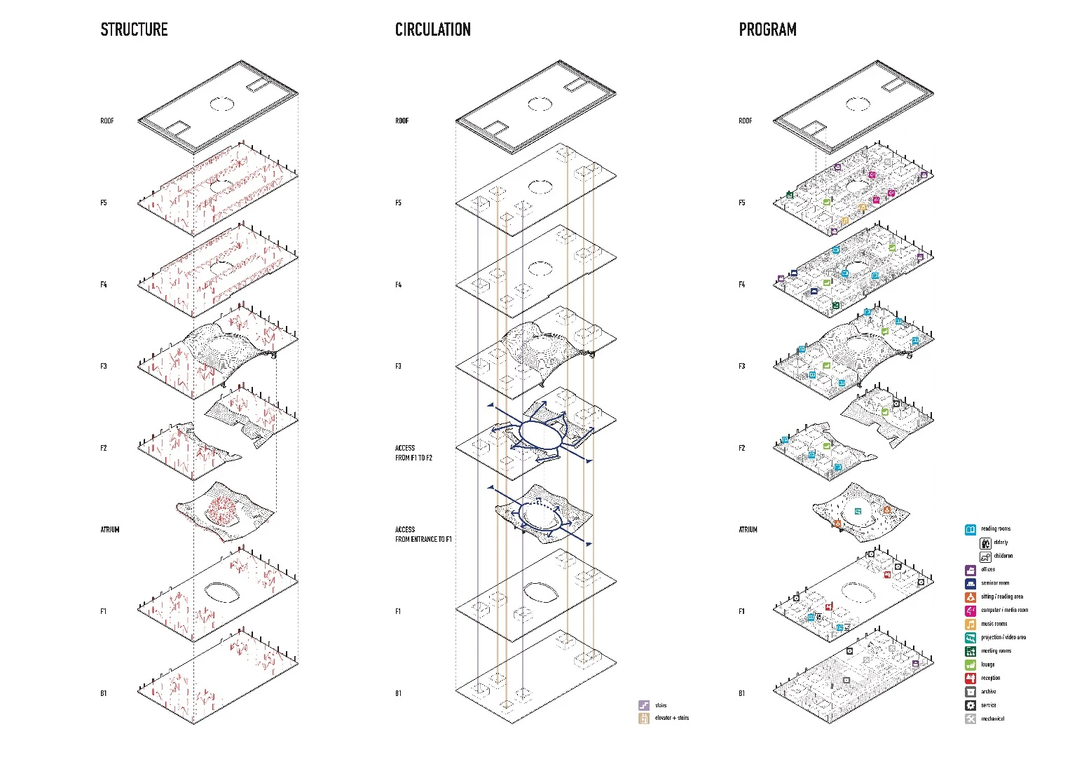 Early diagrams of the building