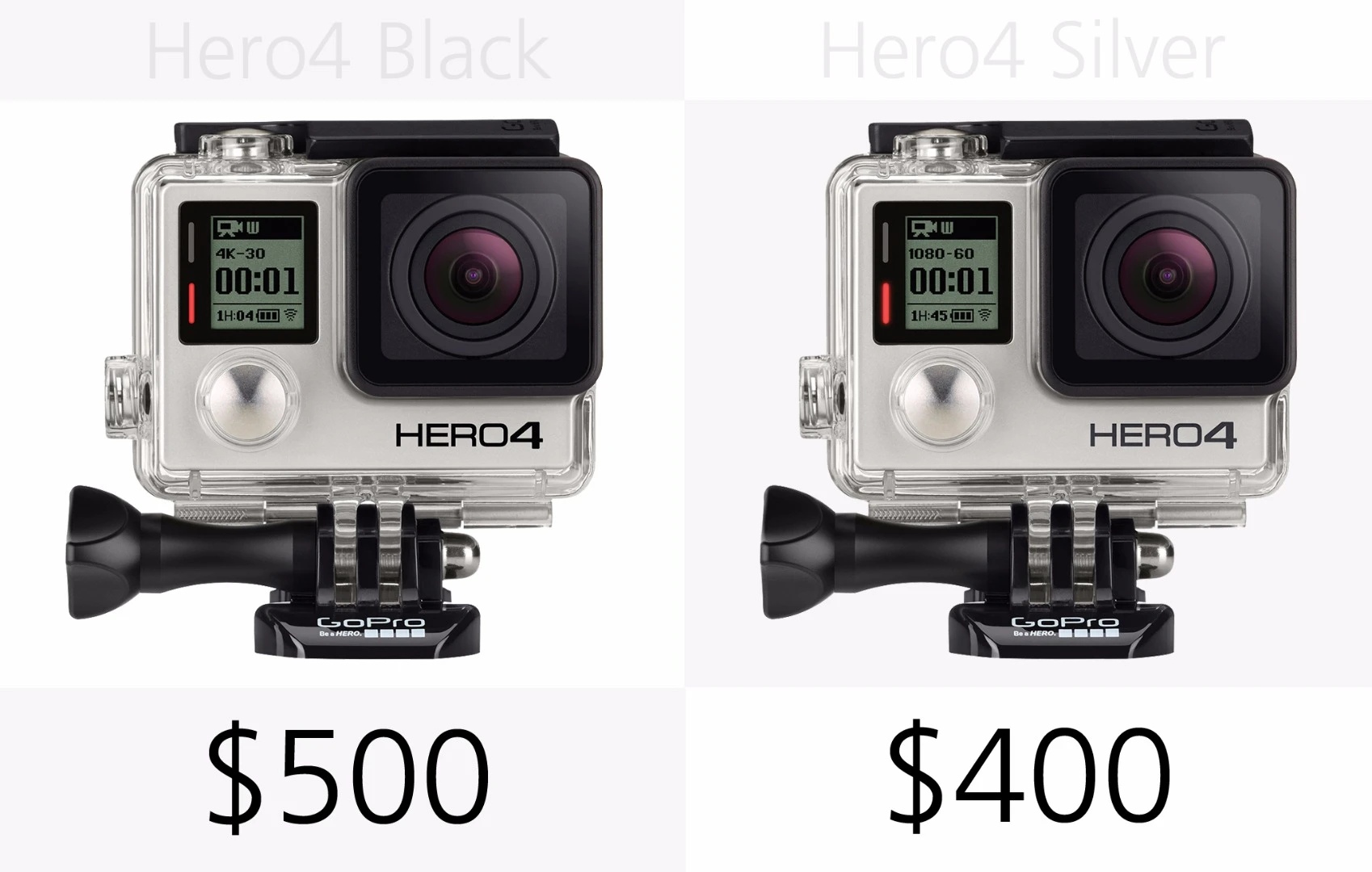 GoPro Hero4 Black and GoPro Hero4 Silver price