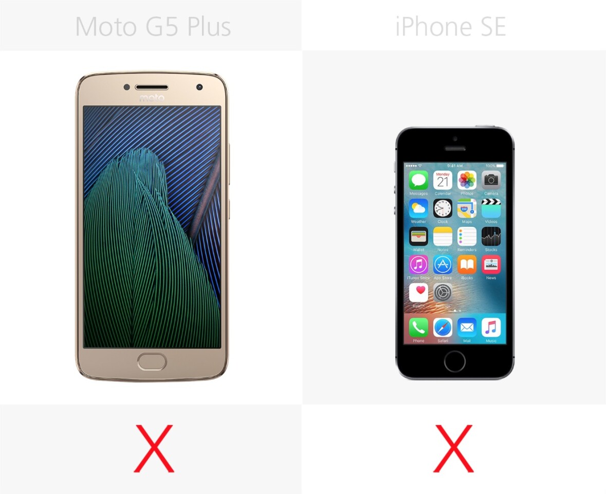 3D Touch