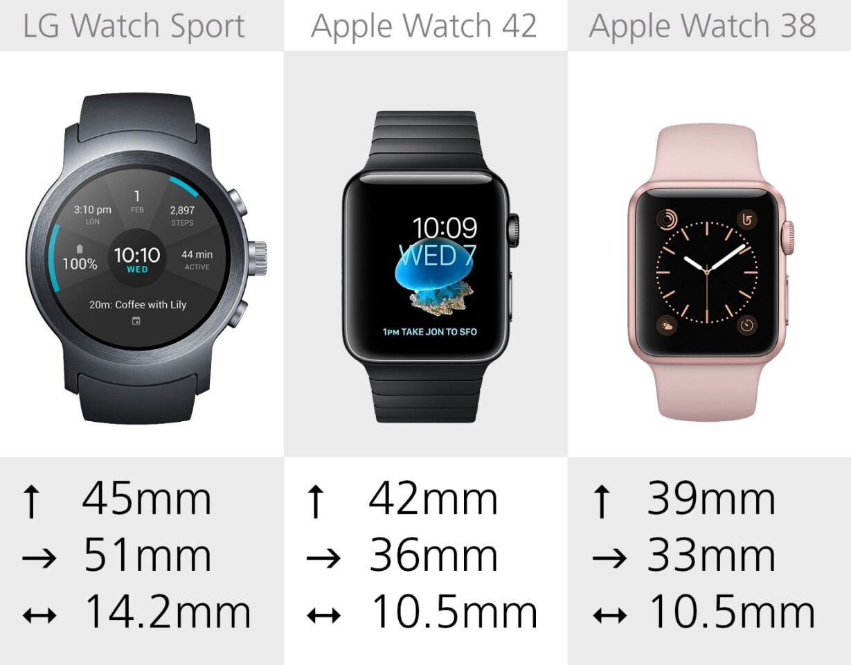 Lg Watch Sport Vs Apple Watch Series 2