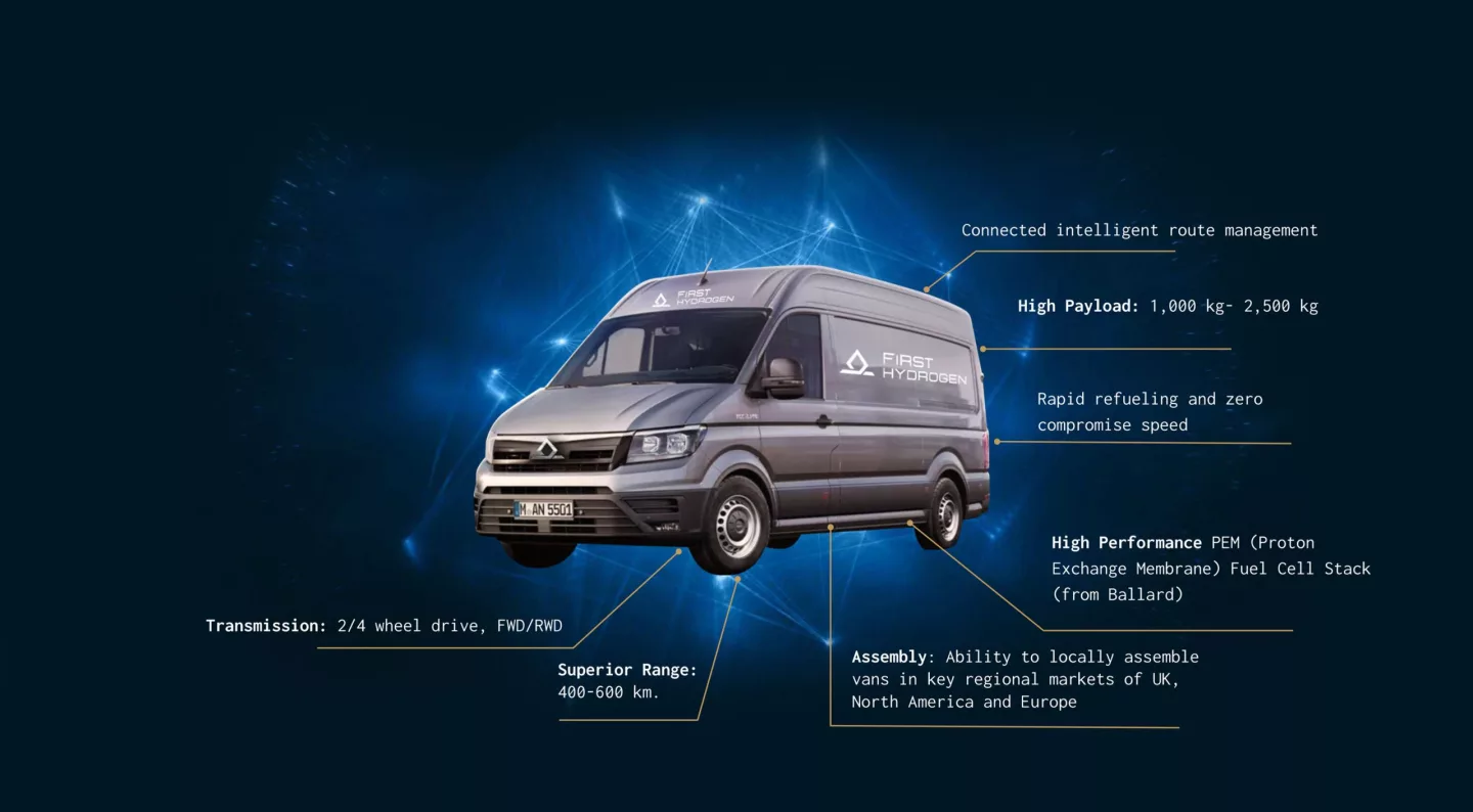 First Hydrogen recently teamed with fleet management operator Rivus to begin the first road trials with a fleet of its Gen 1 FCEV light commercial vehicles in the UK