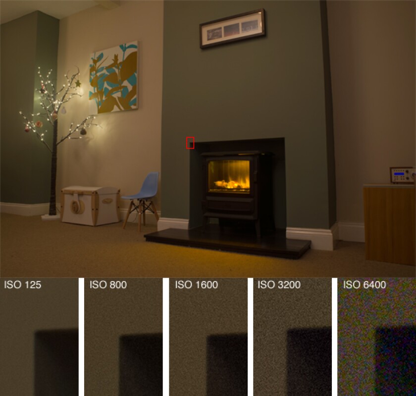 The D600 performs well in low light situations and usable levels of noise into the hight ISOs