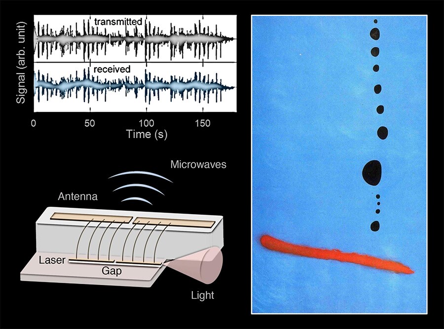 The laser uses different frequencies of light beating together to generate microwave radiation
