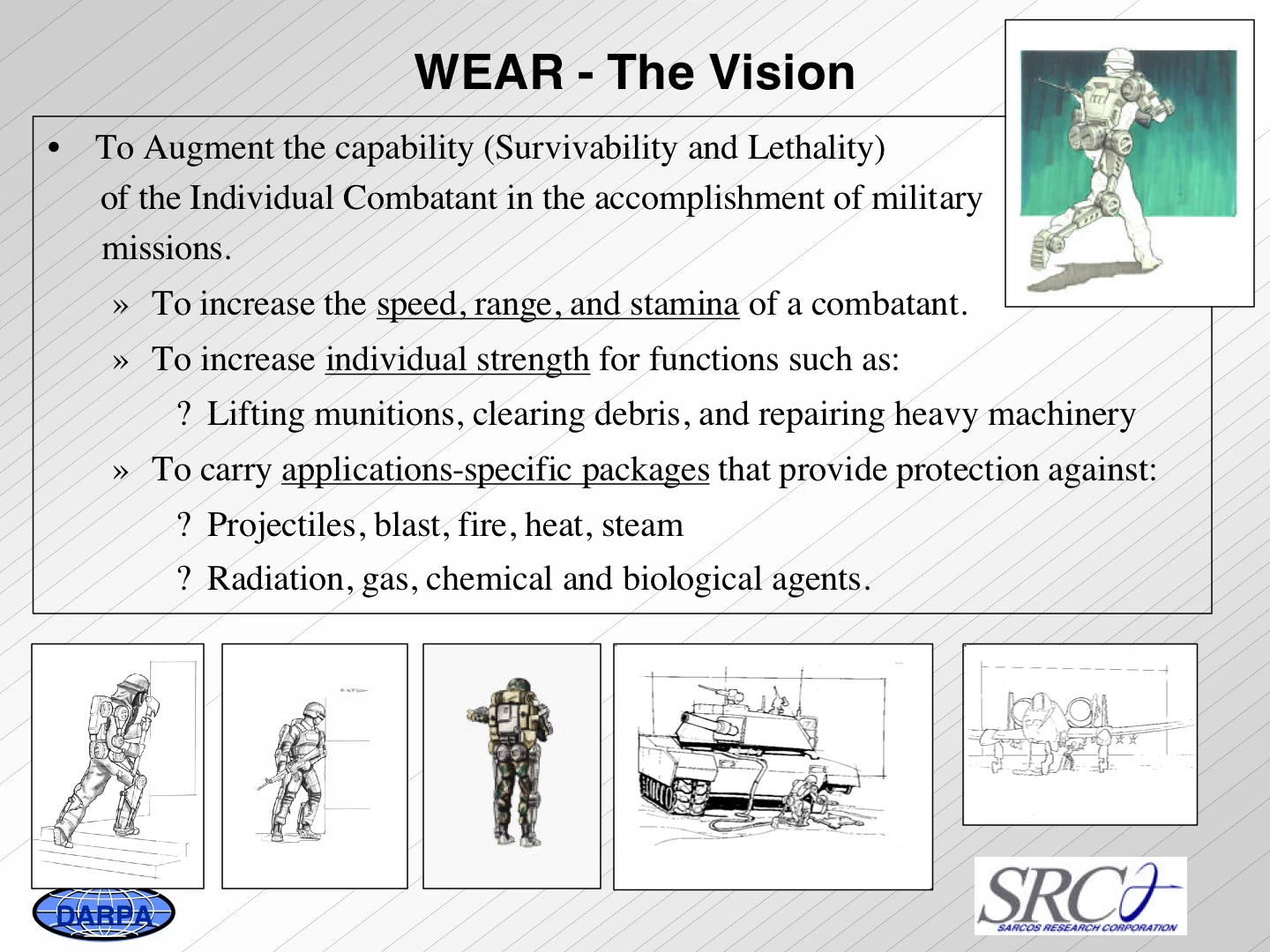 Slide from a SARCOS WEAR presentation about a decade ago