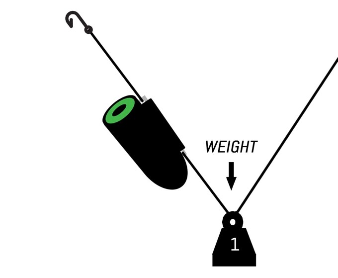 The company's diagram shows how tension on the line leads to the camera focusing on the target